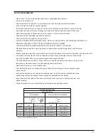 Preview for 10 page of Samsung DV306LEW/XAA Service Manual