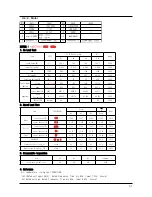 Preview for 32 page of Samsung DV306LEW/XAA Service Manual