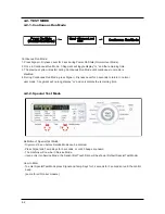 Preview for 35 page of Samsung DV306LEW/XAA Service Manual