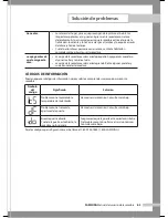 Предварительный просмотр 27 страницы Samsung DV316BEW Manual Del Usuario