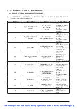 Предварительный просмотр 34 страницы Samsung DV316LEW/XAA Service Manual