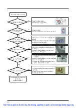 Предварительный просмотр 54 страницы Samsung DV316LEW/XAA Service Manual