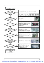 Предварительный просмотр 55 страницы Samsung DV316LEW/XAA Service Manual