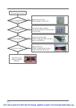 Предварительный просмотр 56 страницы Samsung DV316LEW/XAA Service Manual