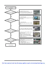 Предварительный просмотр 57 страницы Samsung DV316LEW/XAA Service Manual