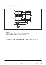 Предварительный просмотр 84 страницы Samsung DV316LEW/XAA Service Manual