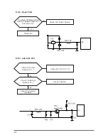 Предварительный просмотр 45 страницы Samsung DV316LG Service Manual