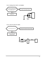 Предварительный просмотр 46 страницы Samsung DV316LG Service Manual