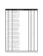 Предварительный просмотр 62 страницы Samsung DV316LG Service Manual