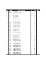 Предварительный просмотр 64 страницы Samsung DV316LG Service Manual