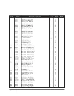 Предварительный просмотр 65 страницы Samsung DV316LG Service Manual