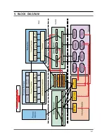 Предварительный просмотр 68 страницы Samsung DV316LG Service Manual