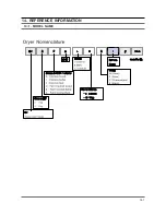 Предварительный просмотр 85 страницы Samsung DV316LG Service Manual