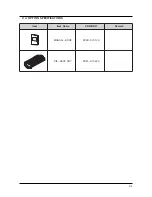 Предварительный просмотр 24 страницы Samsung DV316LGW/XAA Service Manual