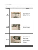 Предварительный просмотр 39 страницы Samsung DV316LGW/XAA Service Manual