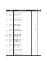 Предварительный просмотр 57 страницы Samsung DV316LGW/XAA Service Manual