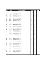 Предварительный просмотр 59 страницы Samsung DV316LGW/XAA Service Manual