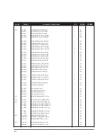 Предварительный просмотр 61 страницы Samsung DV316LGW/XAA Service Manual