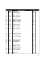 Предварительный просмотр 62 страницы Samsung DV316LGW/XAA Service Manual