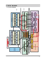 Предварительный просмотр 64 страницы Samsung DV316LGW/XAA Service Manual