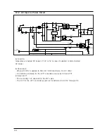 Предварительный просмотр 73 страницы Samsung DV316LGW/XAA Service Manual