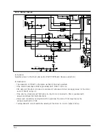 Предварительный просмотр 75 страницы Samsung DV316LGW/XAA Service Manual