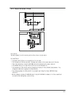 Предварительный просмотр 76 страницы Samsung DV316LGW/XAA Service Manual