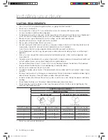 Preview for 8 page of Samsung DV328 SERIES User Manual