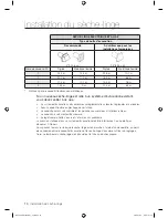 Preview for 48 page of Samsung DV330AE series User Manual