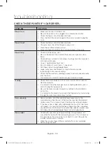 Preview for 32 page of Samsung DV331AE Series User Manual