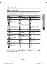 Preview for 35 page of Samsung DV331AE Series User Manual