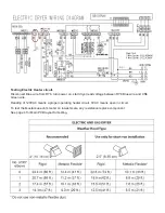 Предварительный просмотр 8 страницы Samsung DV338 series Fast Track Troubleshooting