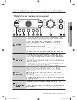 Предварительный просмотр 57 страницы Samsung DV339AE series User Manual