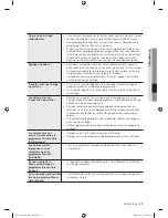 Предварительный просмотр 65 страницы Samsung DV339AE series User Manual