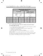 Предварительный просмотр 48 страницы Samsung DV340AER User Manual