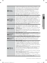 Предварительный просмотр 61 страницы Samsung DV350A Series User Manual