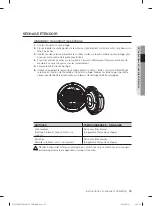 Предварительный просмотр 63 страницы Samsung DV350A Series User Manual