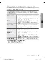 Предварительный просмотр 67 страницы Samsung DV350A Series User Manual