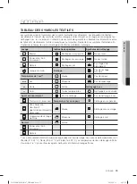 Предварительный просмотр 71 страницы Samsung DV350A Series User Manual