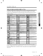 Preview for 71 page of Samsung DV350AE Series User Manual