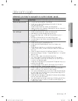 Preview for 63 page of Samsung DV361 Series User Manual