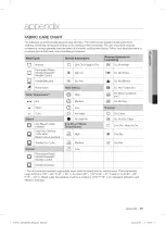 Предварительный просмотр 29 страницы Samsung DV361EWBEWR/A3-0001 User Manual