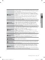 Предварительный просмотр 21 страницы Samsung DV363 Series User Manual