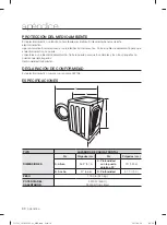 Предварительный просмотр 106 страницы Samsung DV363 Series User Manual