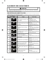 Предварительный просмотр 2 страницы Samsung DV363EWBEUF/A1 Technical Information