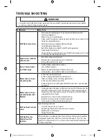 Предварительный просмотр 6 страницы Samsung DV363EWBEUF/A1 Technical Information