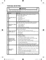 Предварительный просмотр 7 страницы Samsung DV363EWBEUF/A1 Technical Information