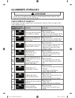 Предварительный просмотр 14 страницы Samsung DV363EWBEUF/A1 Technical Information