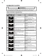 Предварительный просмотр 26 страницы Samsung DV363EWBEUF/A1 Technical Information