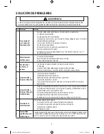 Предварительный просмотр 30 страницы Samsung DV363EWBEUF/A1 Technical Information